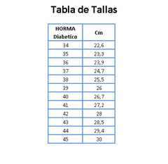 Plantilla Ortopédica PU+badana